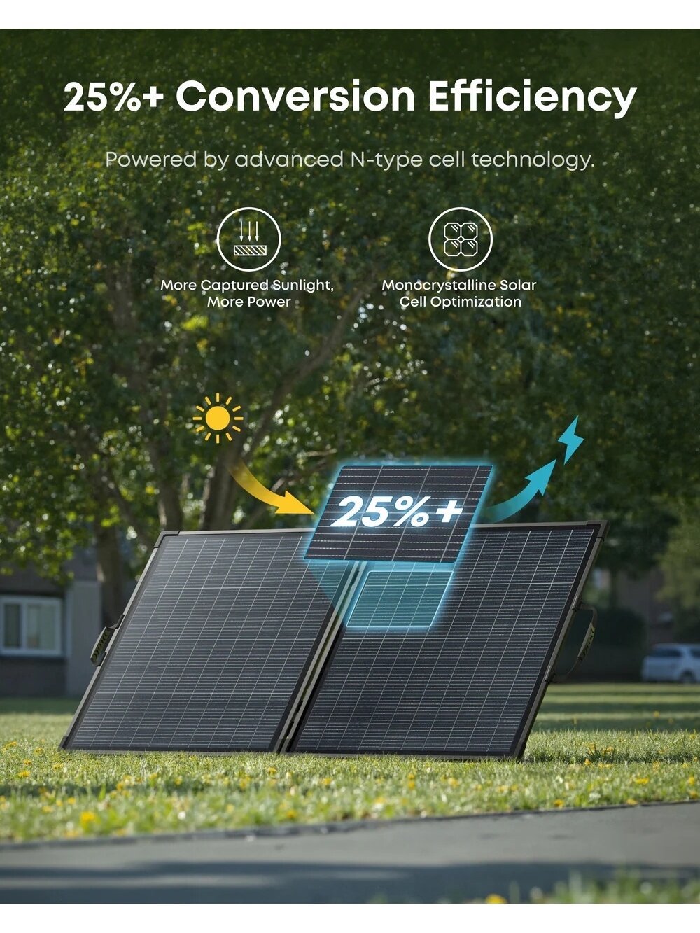 200 | Anker Solix | SOLIX PS200 | Bifacial Portable Solar Panel 3 200 | Anker Solix | SOLIX PS200 | Bifacial Portable Solar Panel 3