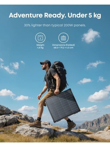 200 | Anker Solix | SOLIX PS200 | Bifacial Portable Solar Panel 200 | Anker Solix | SOLIX PS200 | Bifacial Portable Solar Panel