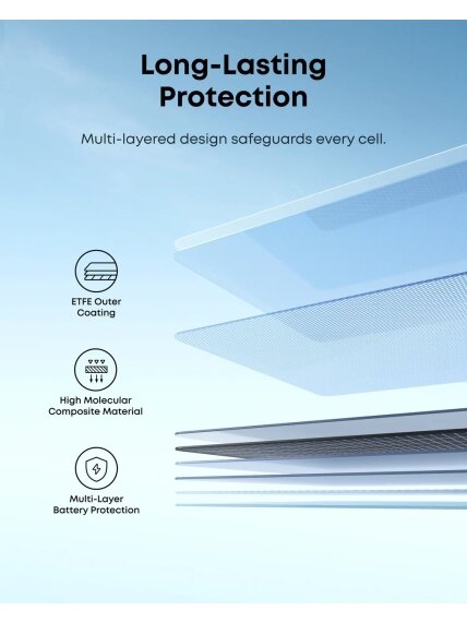 200 | Anker Solix | SOLIX PS200 | Bifacial Portable Solar Panel 4 200 | Anker Solix | SOLIX PS200 | Bifacial Portable Solar Panel 4