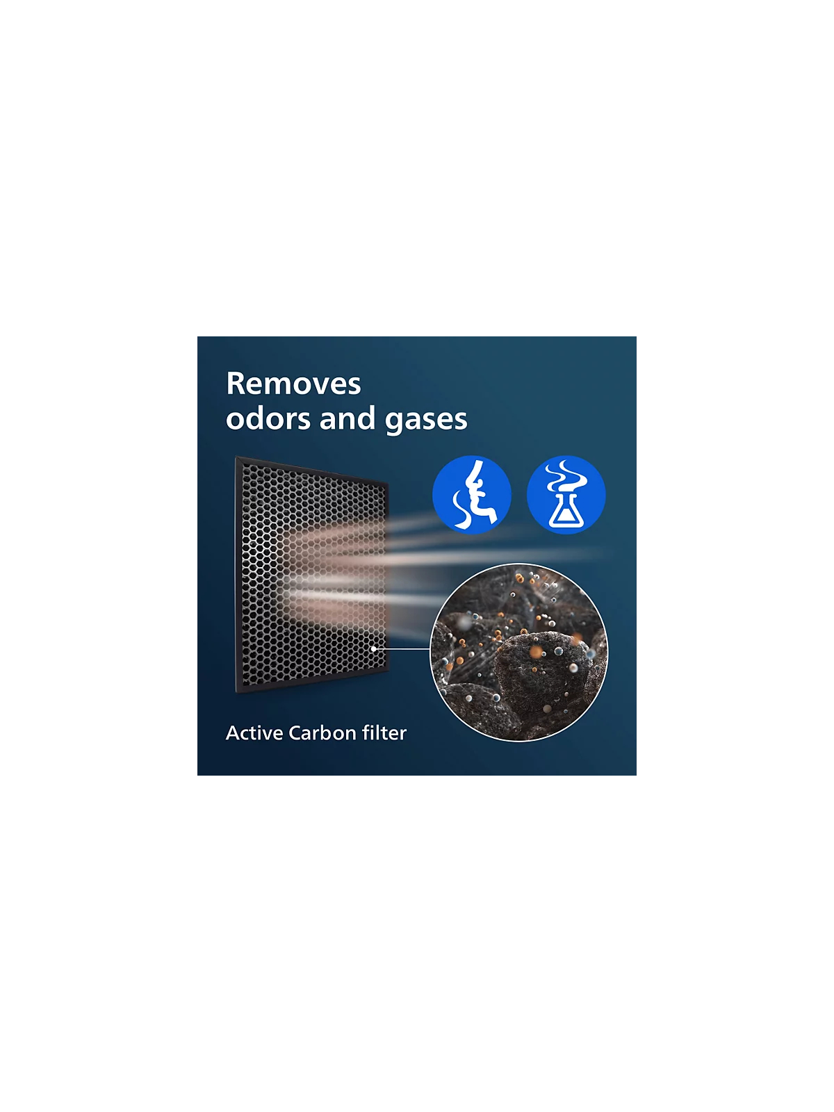 Activated carbon filter | FY1413/30 | For Philips 1000i and 2000i series 2-in-1 air purifiers and humidifiers: AC1214, AC1215, AC1217, AC2721, AC2726, AC2729 3 Activated carbon filter | FY1413/30 | For Philips 1000i and 2000i series 2-in-1 air purifiers and humidifiers: AC1214, AC1215, AC1217, AC2721, AC2726, AC2729 3