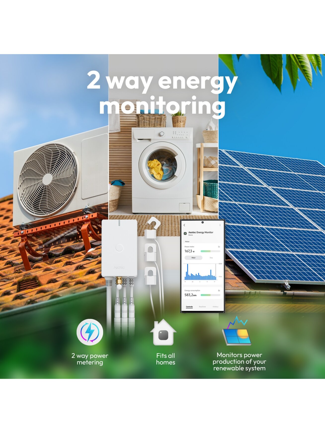 AEOTEC Home Energy Meter 8 - Three Clamps 60A, Z-Wave 2 AEOTEC Home Energy Meter 8 - Three Clamps 60A, Z-Wave 2