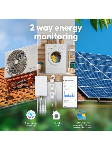 AEOTEC Home Energy Meter 8 - Three Clamps 60A, Z-Wave 2 AEOTEC Home Energy Meter 8 - Three Clamps 60A, Z-Wave 2