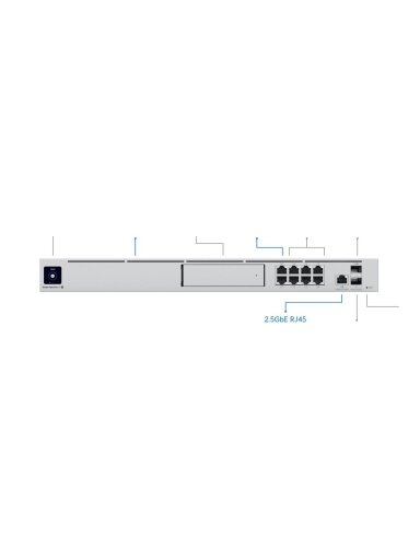 All-in-one Router and Security Gateway | UDM-SE | No Wi-Fi | 10/100/1000/2500 Mbit/s | Ethernet LAN (RJ-45) ports 8 | Mesh Support No | MU-MiMO No | No mobile broadband All-in-one Router and Security Gateway | UDM-SE | No Wi-Fi | 10/100/1000/2500 Mbit/s | Ethernet LAN (RJ-45) ports 8 | Mesh Support No | MU-MiMO No | No mobile broadband