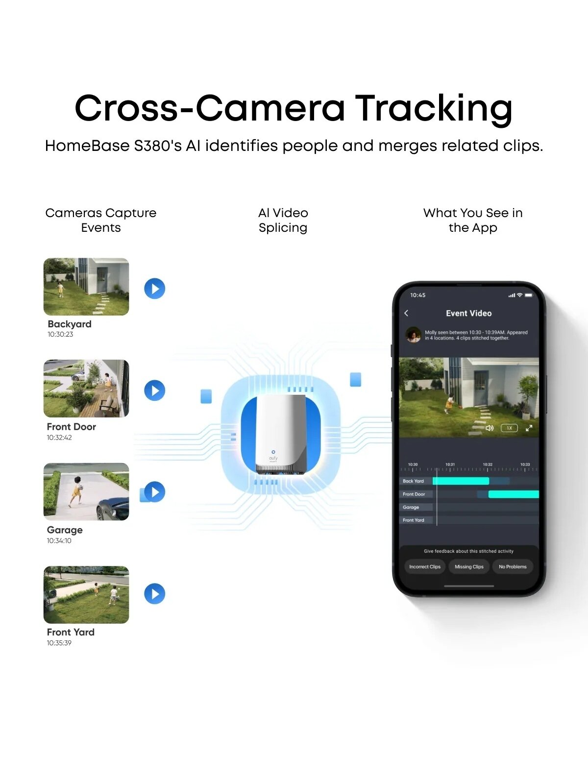 Anker Eufy SoloCam E42 2-Cam Kit (HomeBase 3) | 8 MP | F/1.6 | IP65 | Micro SD, Max. 128 GB 6