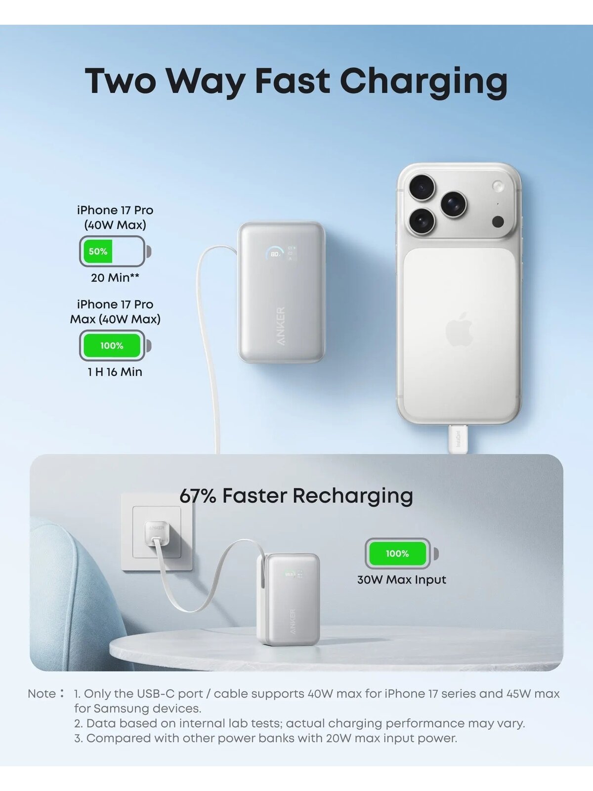 Anker Nano Power Bank 45W with Built-In Retractable USB-C Cable | A1638H21 | 10000 mAh | White 6 Anker Nano Power Bank 45W with Built-In Retractable USB-C Cable | A1638H21 | 10000 mAh | White 6