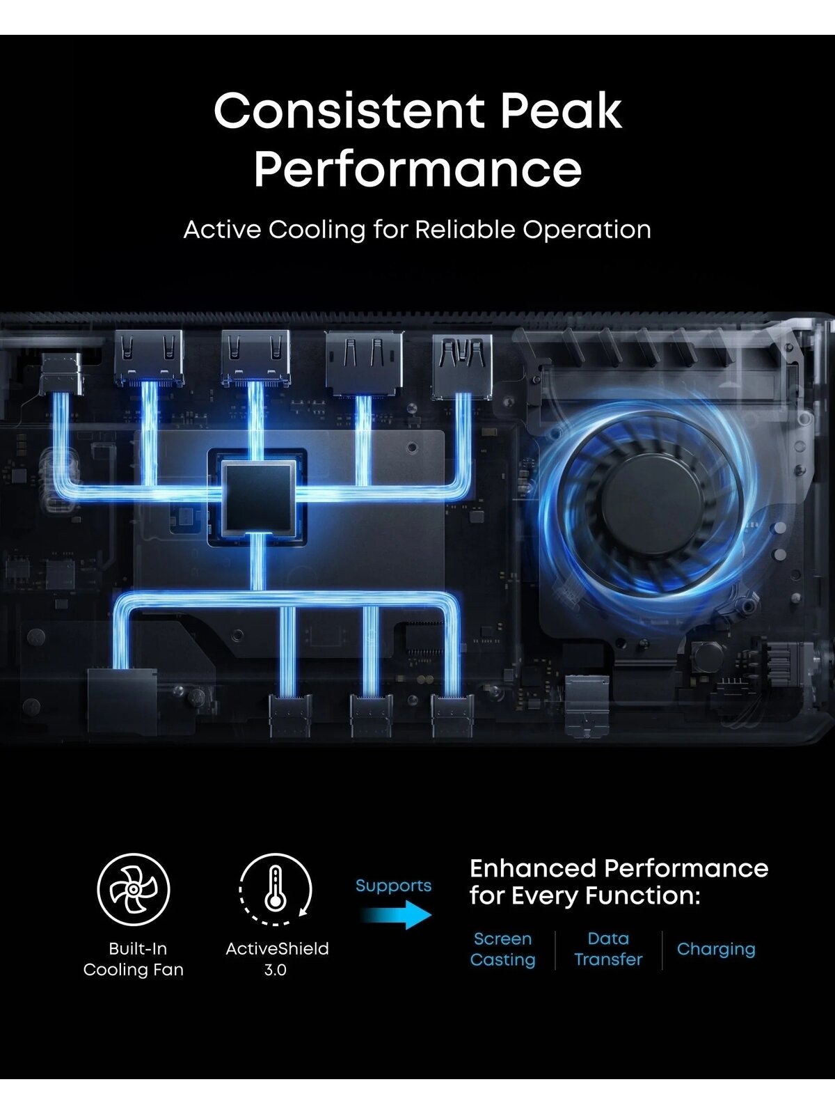 Anker Prime Docking Station (14-in-1, Triple Display, DisplayLink) | A83B33A1 5 Anker Prime Docking Station (14-in-1, Triple Display, DisplayLink) | A83B33A1 5