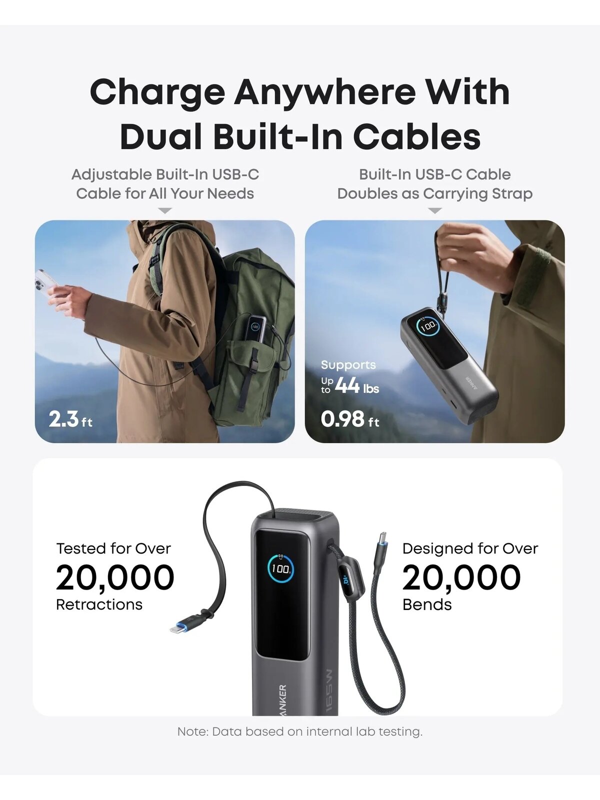 Anker Zolo Powerbank | A1695H11 | 25000 mAh | Built-In USB-C and Retractable Cable) | Grey 4 Anker Zolo Powerbank | A1695H11 | 25000 mAh | Built-In USB-C and Retractable Cable) | Grey 4