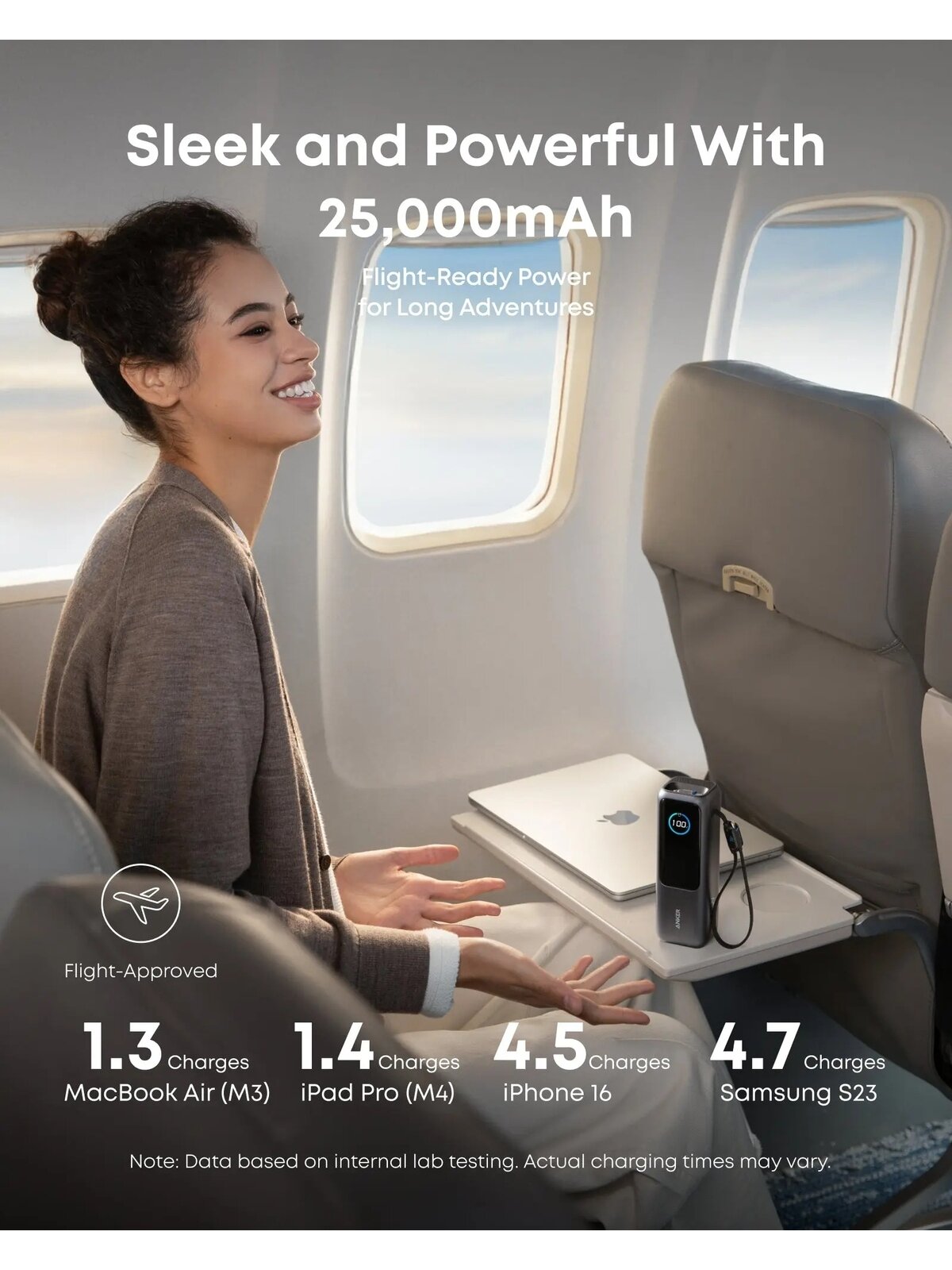 Anker Zolo Powerbank | A1695H11 | 25000 mAh | Built-In USB-C and Retractable Cable) | Grey 5 Anker Zolo Powerbank | A1695H11 | 25000 mAh | Built-In USB-C and Retractable Cable) | Grey 5