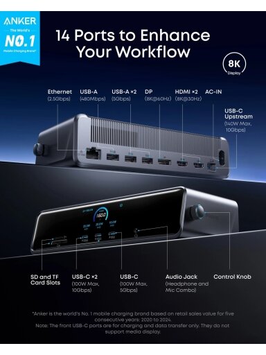 Anker Prime Docking Station (14-in-1, Triple Display, DisplayLink) | A83B33A1