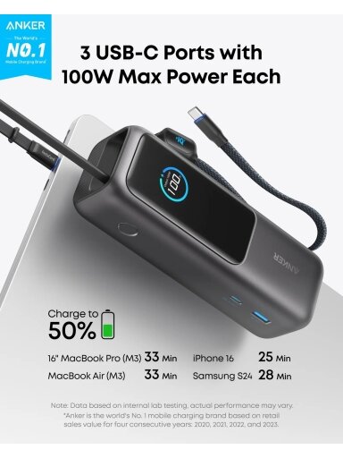 Anker Zolo Powerbank | A1695H11 | 25000 mAh | Built-In USB-C and Retractable Cable) | Grey Anker Zolo Powerbank | A1695H11 | 25000 mAh | Built-In USB-C and Retractable Cable) | Grey