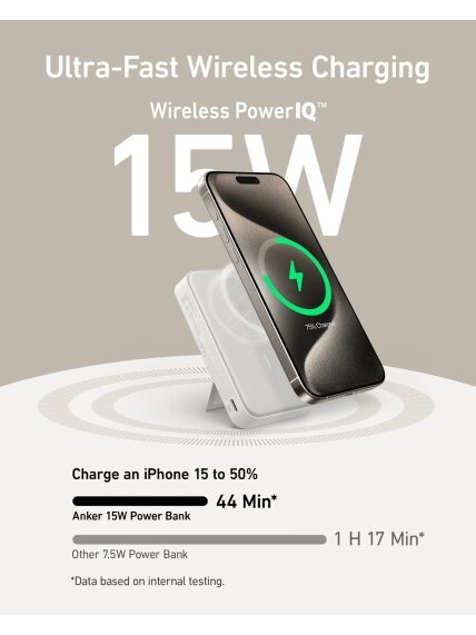 Anker MagGo Power Bank | A1654G21 | 10000 mAh | White 1
