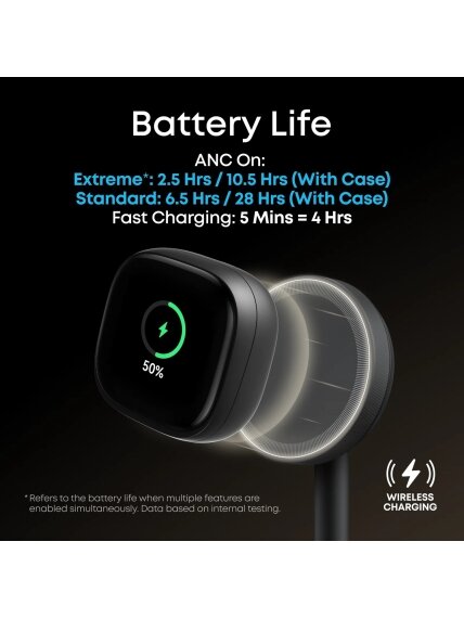 Anker Soundcore Wireless Earbuds | Liberty 5 Pro Max | Bluetooth | In-Ear | Microphone | Black | Noise canceling | Noise reduction 2 Anker Soundcore Wireless Earbuds | Liberty 5 Pro Max | Bluetooth | In-Ear | Microphone | Black | Noise canceling | Noise reduction 2