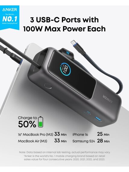 Anker Zolo Powerbank | A1695H11 | 25000 mAh | Built-In USB-C and Retractable Cable) | Grey 1 Anker Zolo Powerbank | A1695H11 | 25000 mAh | Built-In USB-C and Retractable Cable) | Grey 1