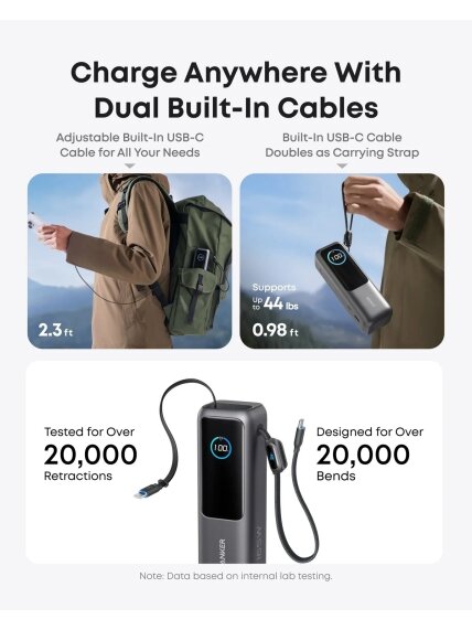 Anker Zolo Powerbank | A1695H11 | 25000 mAh | Built-In USB-C and Retractable Cable) | Grey 4 Anker Zolo Powerbank | A1695H11 | 25000 mAh | Built-In USB-C and Retractable Cable) | Grey 4
