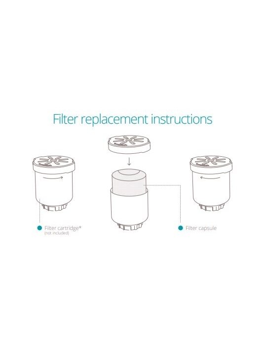 Anti-calc & Antibacterial Filter Capsules (2x) | For Beam mini | White 3 Anti-calc & Antibacterial Filter Capsules (2x) | For Beam mini | White 3