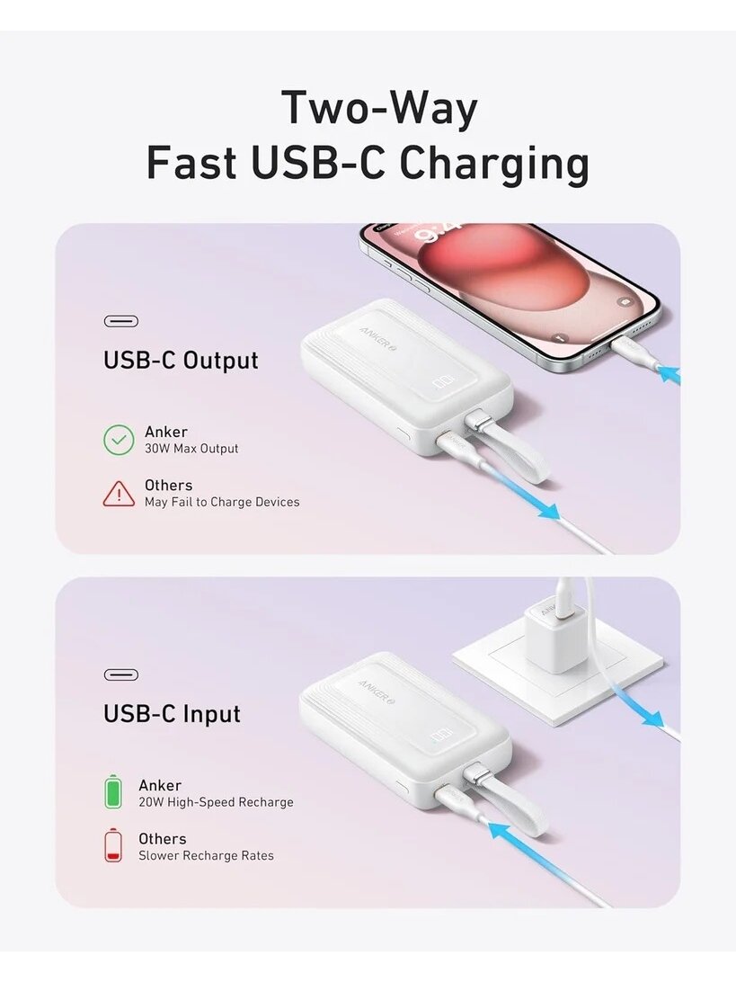Anker Power Bank, Built-In USB-C Cable, 30W | A1688H21 | 10000 mAh | White 2 Anker Power Bank, Built-In USB-C Cable, 30W | A1688H21 | 10000 mAh | White 2