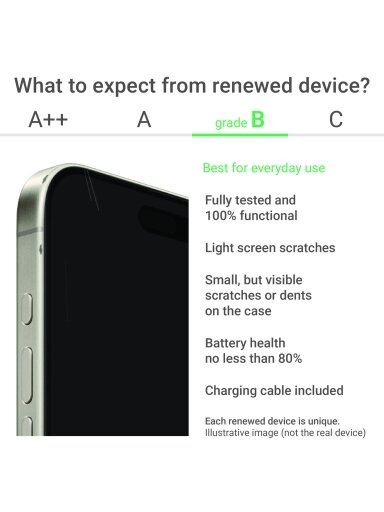 Apple Renewed Grade B | Apple iPhone SE (2022) | Midnight | 4.7 " | Retina IPS | 64 GB | 5G | iOS