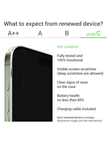 Apple Renewed Grade C | Apple iPhone SE (2022) | Midnight | 4.7 " | Retina IPS | 64 GB | 5G | iOS 1 Apple Renewed Grade C | Apple iPhone SE (2022) | Midnight | 4.7 " | Retina IPS | 64 GB | 5G | iOS 1