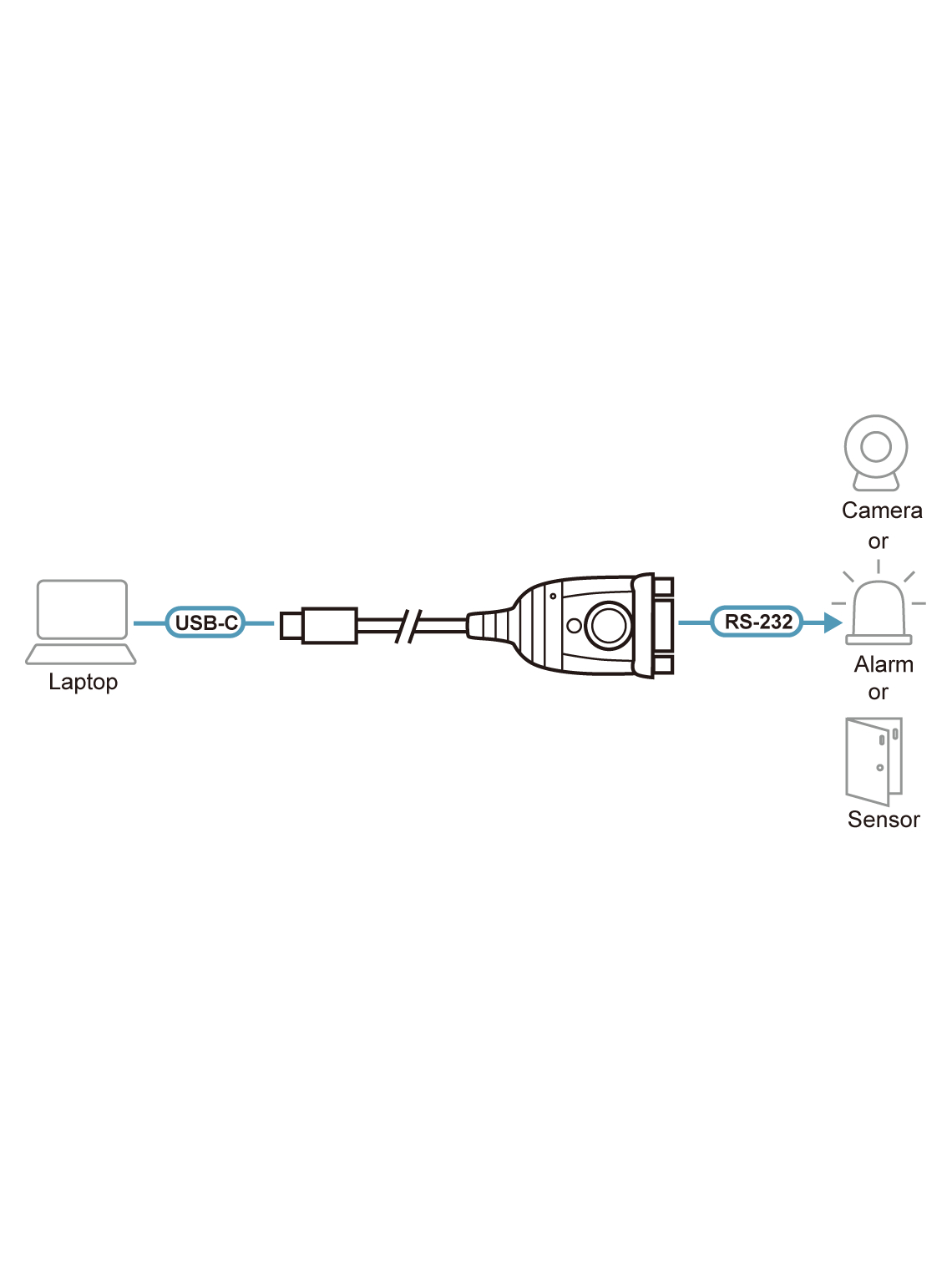 Aten | Adapter | UC232C-AT | USB-C to RS-232 1