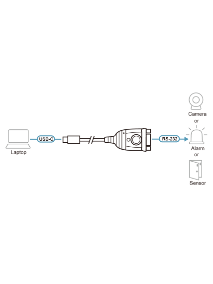 Aten | Adapter | UC232C-AT | USB-C to RS-232 1 Aten | Adapter | UC232C-AT | USB-C to RS-232 1