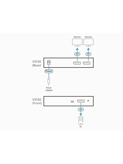 Aten | VS192-AT-G | Video/audio splitter - 2 ports 3