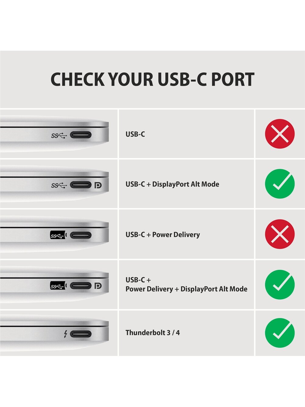 AXAGON | Active converter | USB-C to HDMI | 0.25 m 7 AXAGON | Active converter | USB-C to HDMI | 0.25 m 7