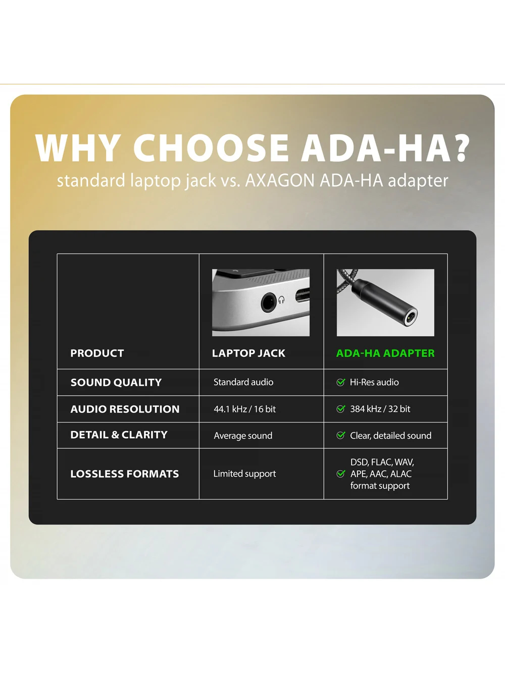 AXAGON ADA-HA USB-A Hi-Res DAC audio adapter 2 AXAGON ADA-HA USB-A Hi-Res DAC audio adapter 2