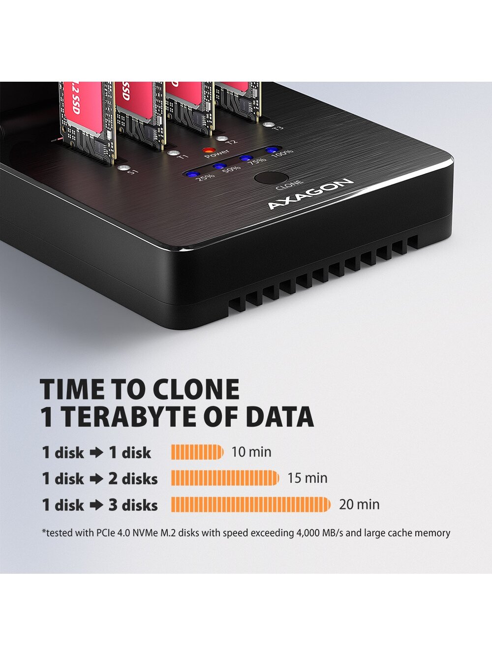 AXAGON ADSA-M2C44 USB4 docking station for 4x M.2 NVMe SSDs with disk cloning function without a PC 11