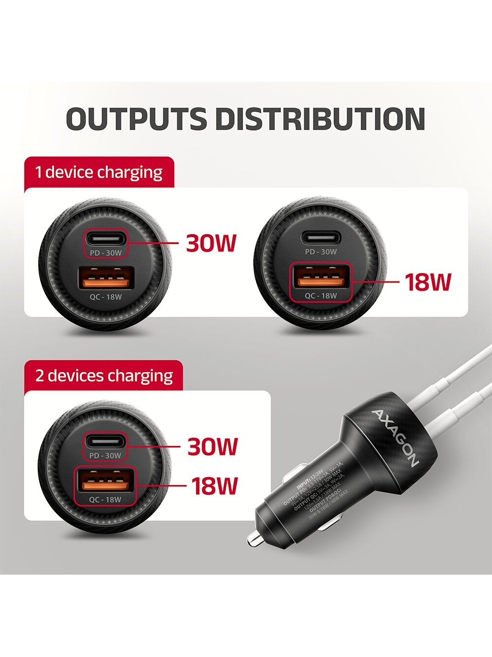AXAGON Car charger 48W, USB-A + USB-C, PD3.0/PPS/QC4+/SFC | PWC-PQ48 6