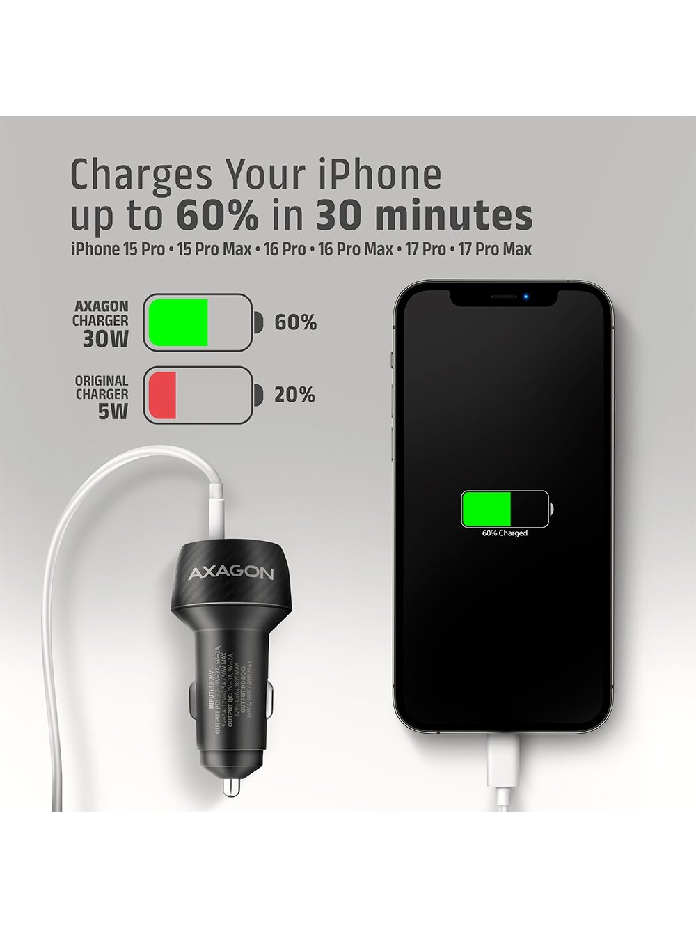 AXAGON Car charger 48W, USB-A + USB-C, PD3.0/PPS/QC4+/SFC | PWC-PQ48 8