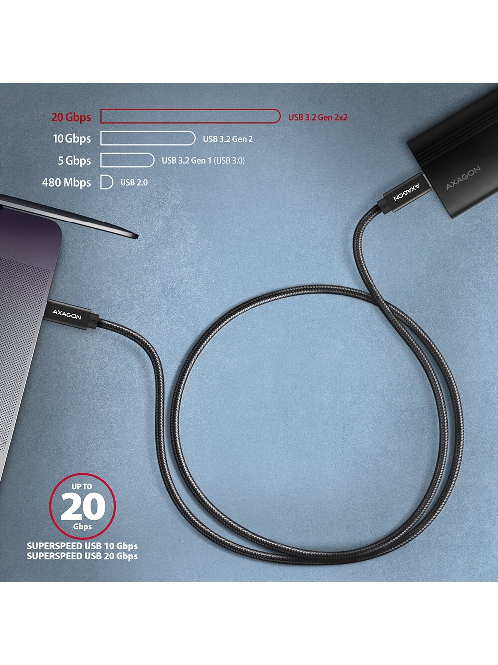 AXAGON | Data and charging USB 2.0 cable | BUCM32-CM10AB | USB Type-C to USB Type-C 5 AXAGON | Data and charging USB 2.0 cable | BUCM32-CM10AB | USB Type-C to USB Type-C 5