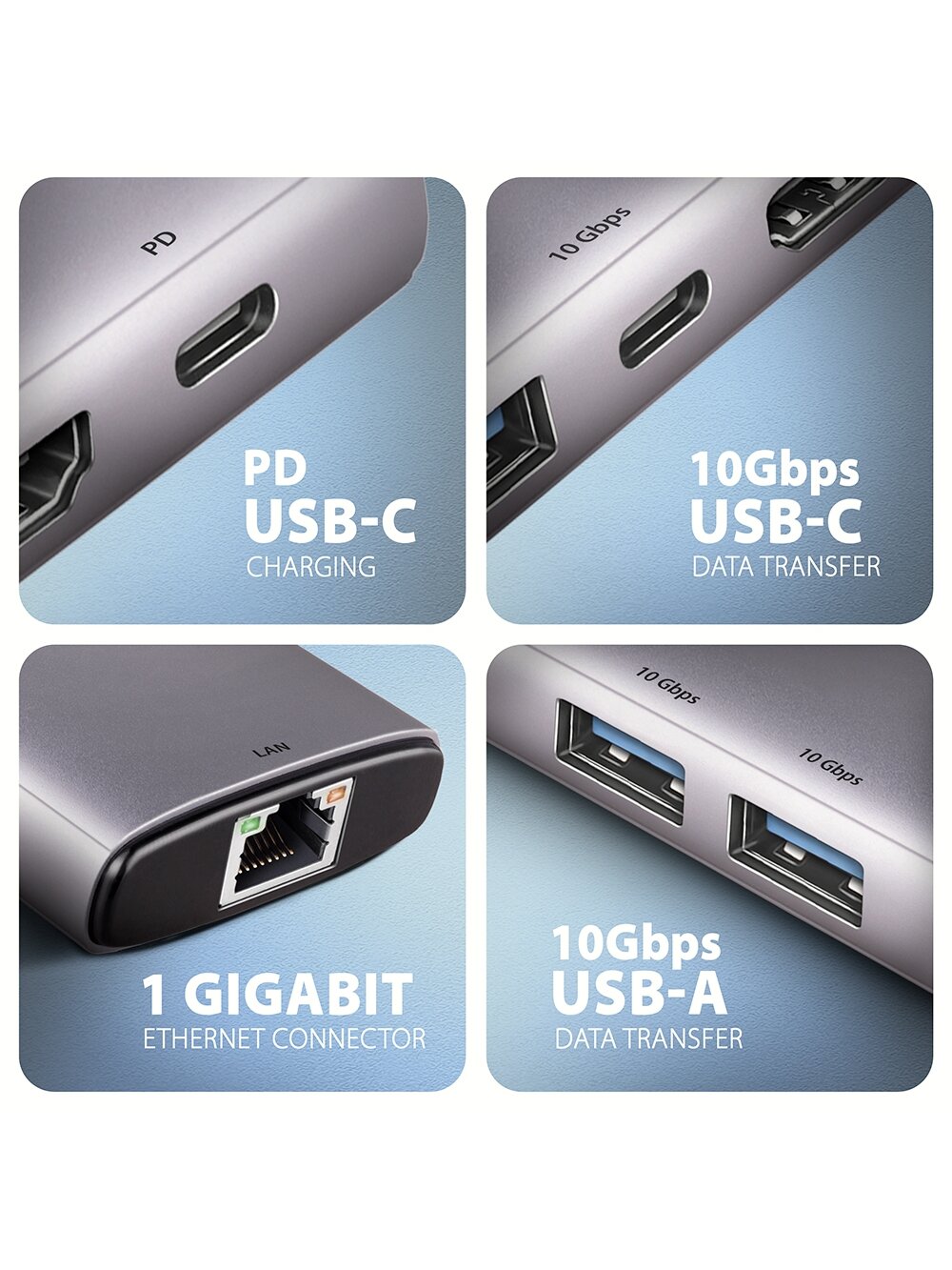 AXAGON Multi port USB-C 10Gbps hub | HMC-6G2L 3