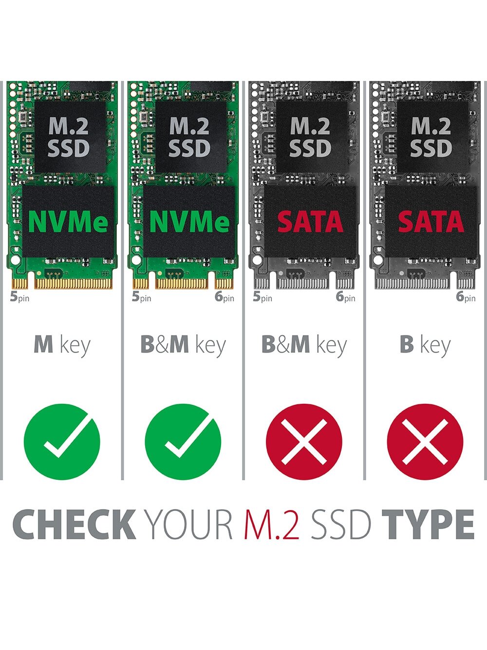AXAGON PCI-Express x16 adapter with cooler for connecting an NVMe M.2 SSD drive to a computer | PCEM2-XS 1 AXAGON PCI-Express x16 adapter with cooler for connecting an NVMe M.2 SSD drive to a computer | PCEM2-XS 1
