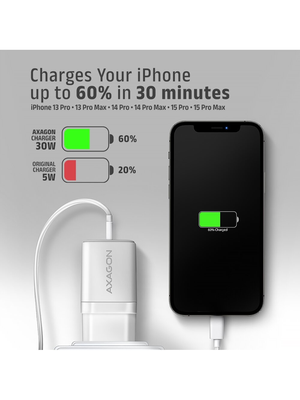 AXAGON Sil wallcharger 1x port USB-C, PD3.0 /PPS/QC4+/SFC/AFC/Apple, 30w | ACU-PD30W 5
