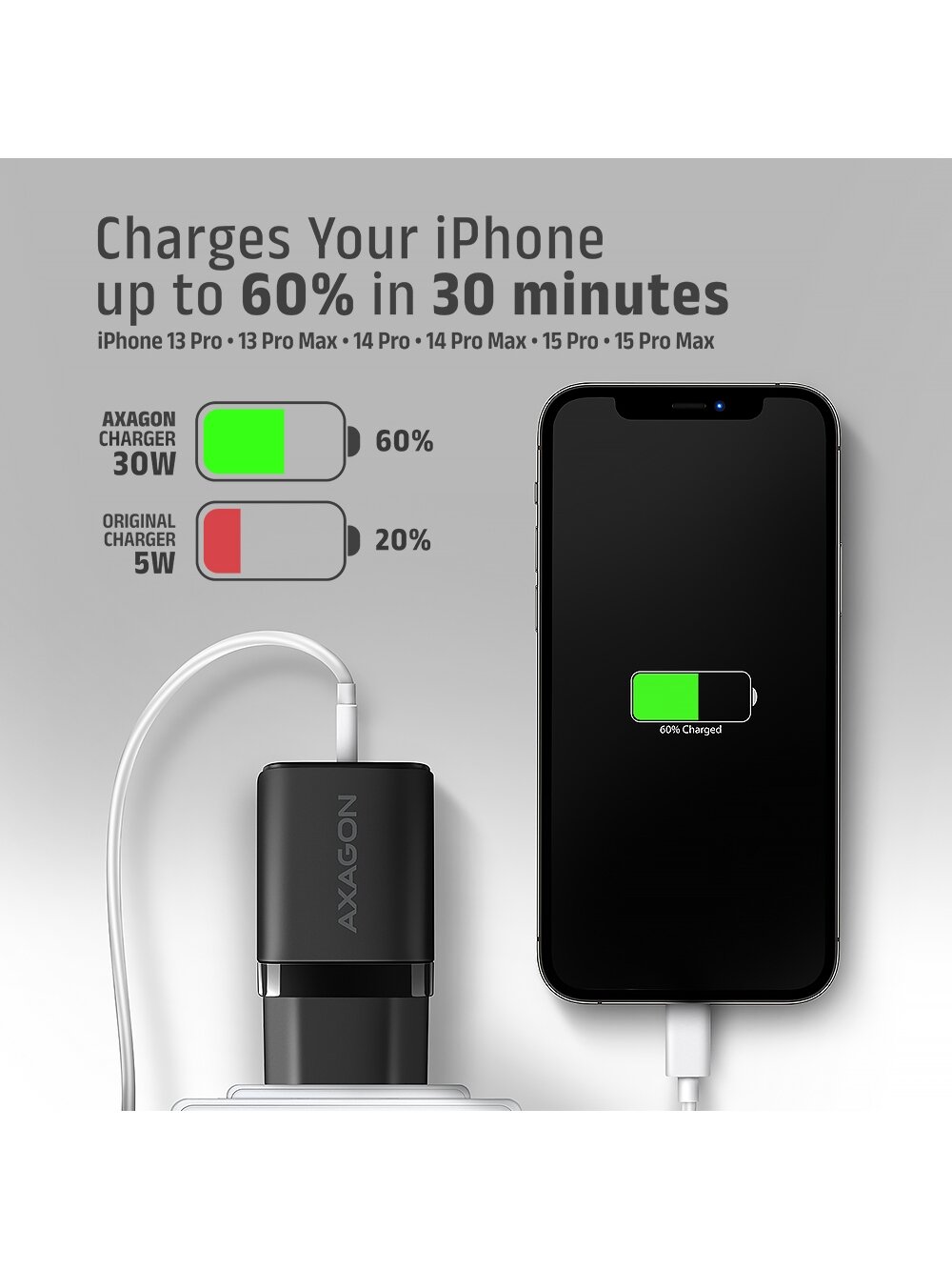AXAGON Sil wallcharger 1x port USB-C, PD3.0/PPS/QC4+/SFC/AFC/Apple, 30W | ACU-PD30 6 AXAGON Sil wallcharger 1x port USB-C, PD3.0/PPS/QC4+/SFC/AFC/Apple, 30W | ACU-PD30 6