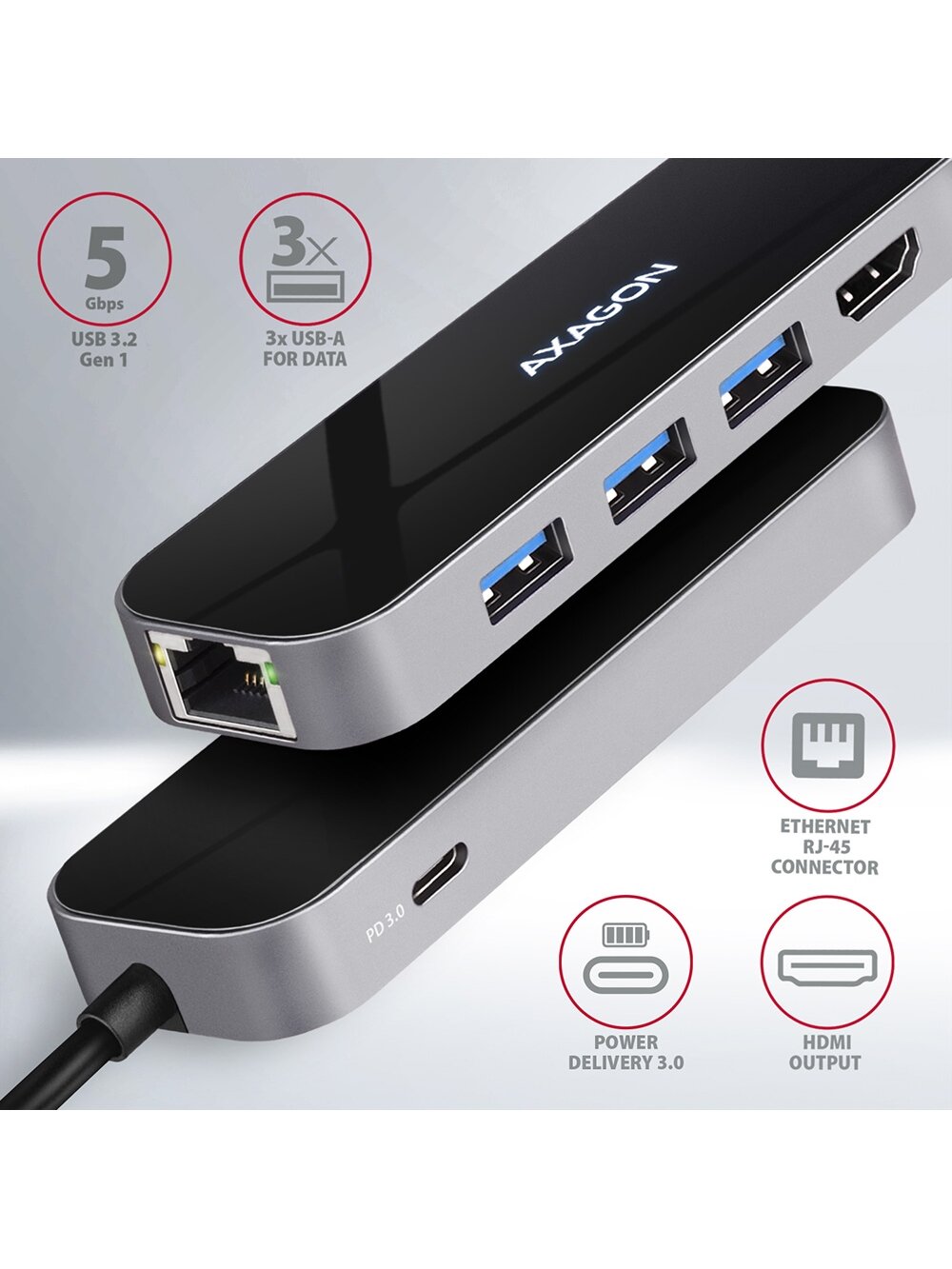 AXAGON SuperSpeed USB-C COMBO 6in1 Hub | HMC-6GL 1