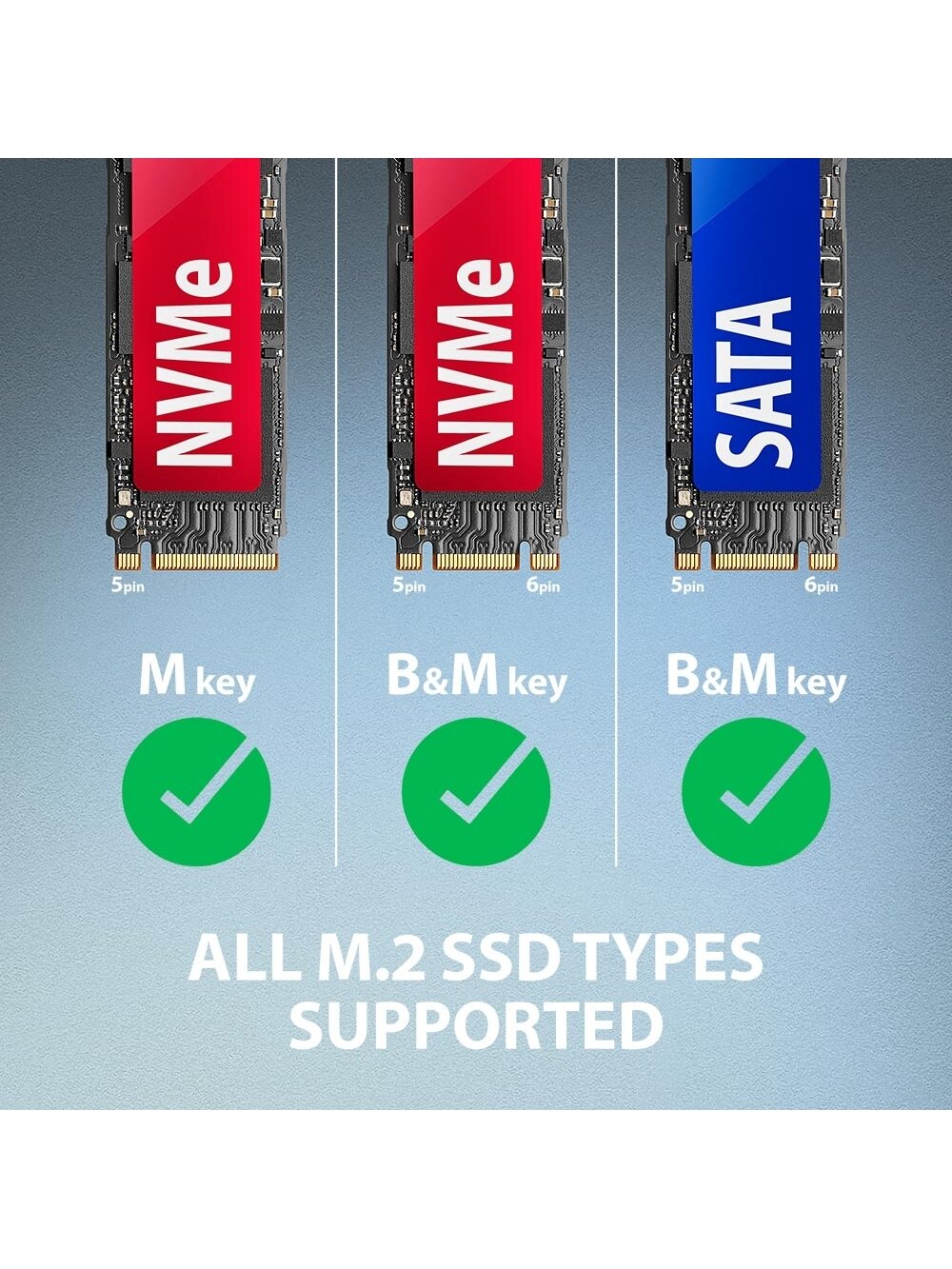 AXAGON USB-A 10Gbps - M.2 NVMe and SATA SSD Adapter | ADM2-AM 4
