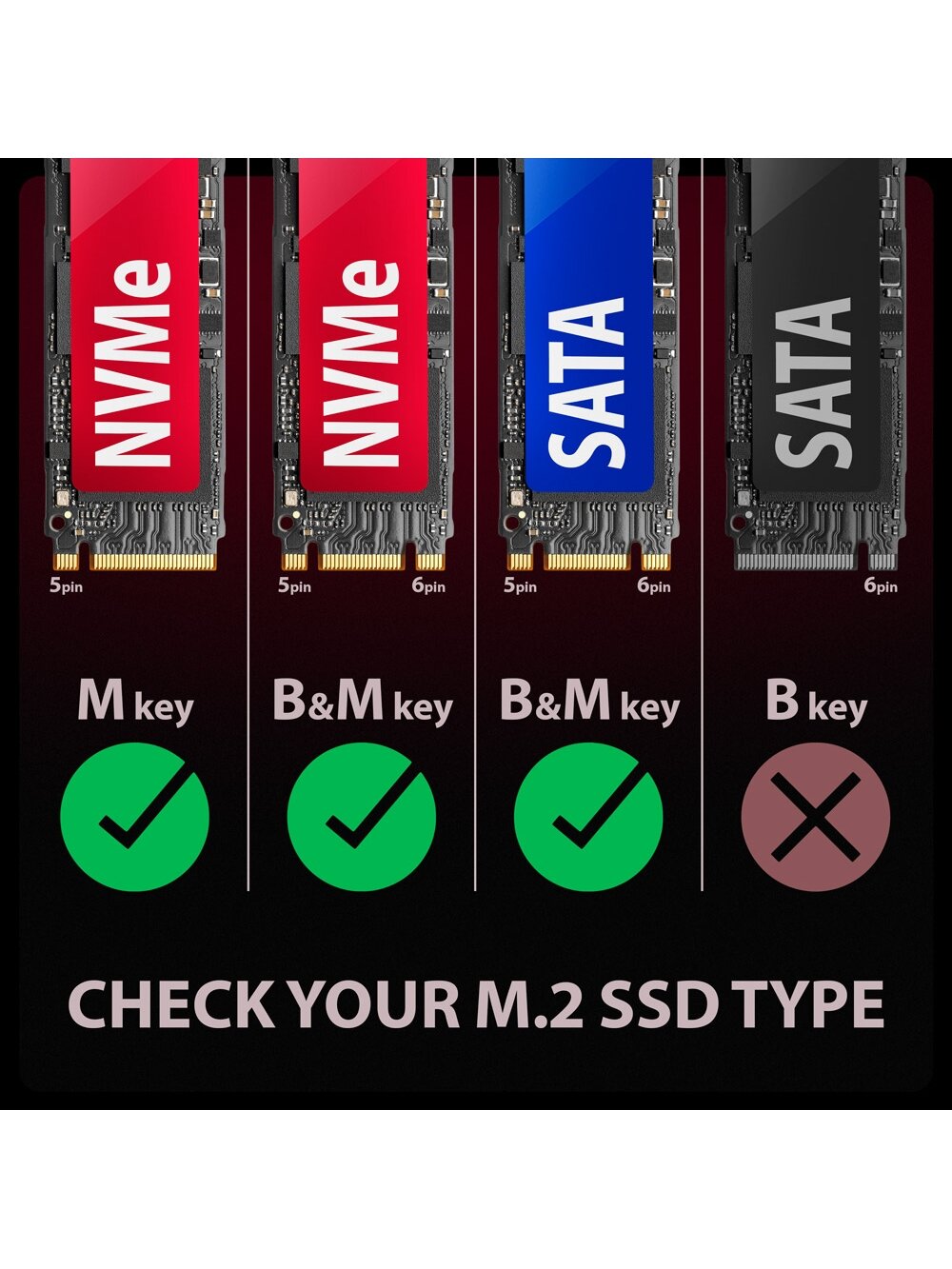 AXAGON USB-C 10Gbps - M.2 NVMe and SATA SSD GAME M.2 box | EEM2-GAM 9 AXAGON USB-C 10Gbps - M.2 NVMe and SATA SSD GAME M.2 box | EEM2-GAM 9