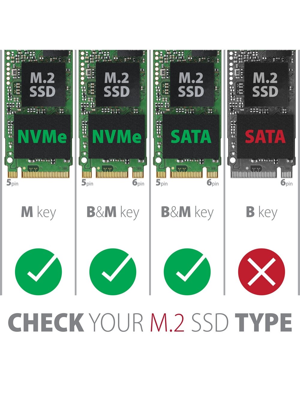 AXAGON USB-C 10Gbps - M.2 NVMe and SATA SSD THIN SCREWLESS box | EEM2-GTS2 7 AXAGON USB-C 10Gbps - M.2 NVMe and SATA SSD THIN SCREWLESS box | EEM2-GTS2 7