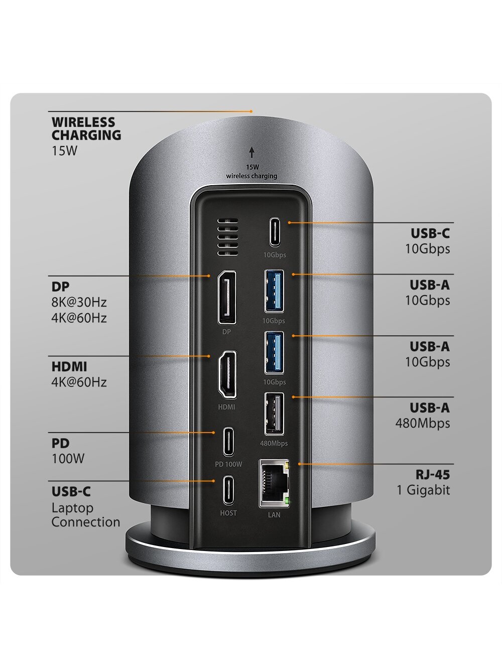 AXAGON USB-C 10Gbps Wireless Charging 9in1 hub | HMC-WL9 8 AXAGON USB-C 10Gbps Wireless Charging 9in1 hub | HMC-WL9 8