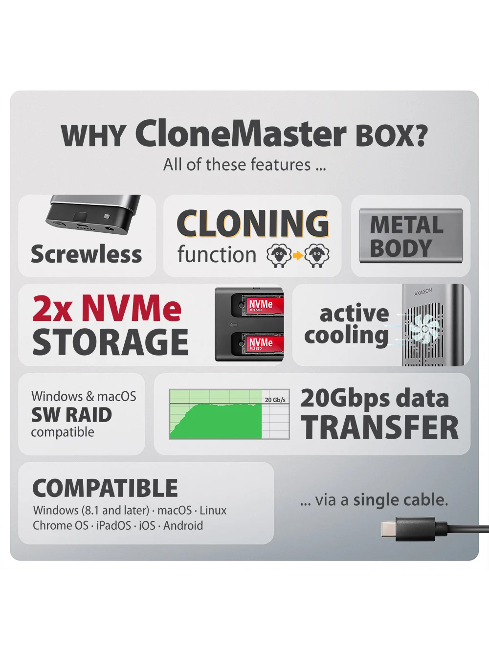 AXAGON USB-C 20Gbps Dual M.2 NVMe SSD CLONE MASTER Enclosure | EEM2-20GD 5 AXAGON USB-C 20Gbps Dual M.2 NVMe SSD CLONE MASTER Enclosure | EEM2-20GD 5