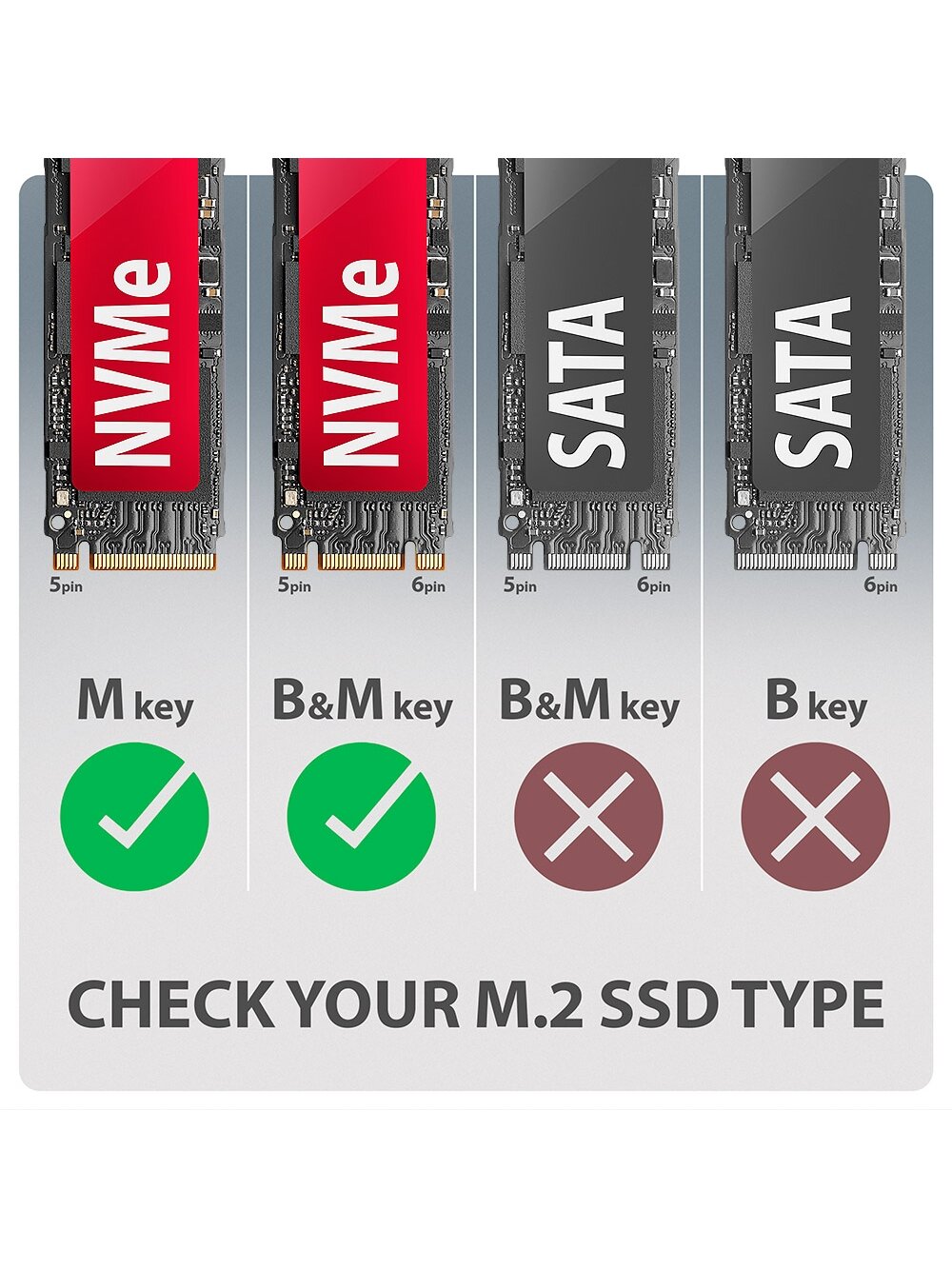 AXAGON USB-C 20Gbps - M.2 NVMe SSD ARMORED Box | EEM2-20G 9 AXAGON USB-C 20Gbps - M.2 NVMe SSD ARMORED Box | EEM2-20G 9