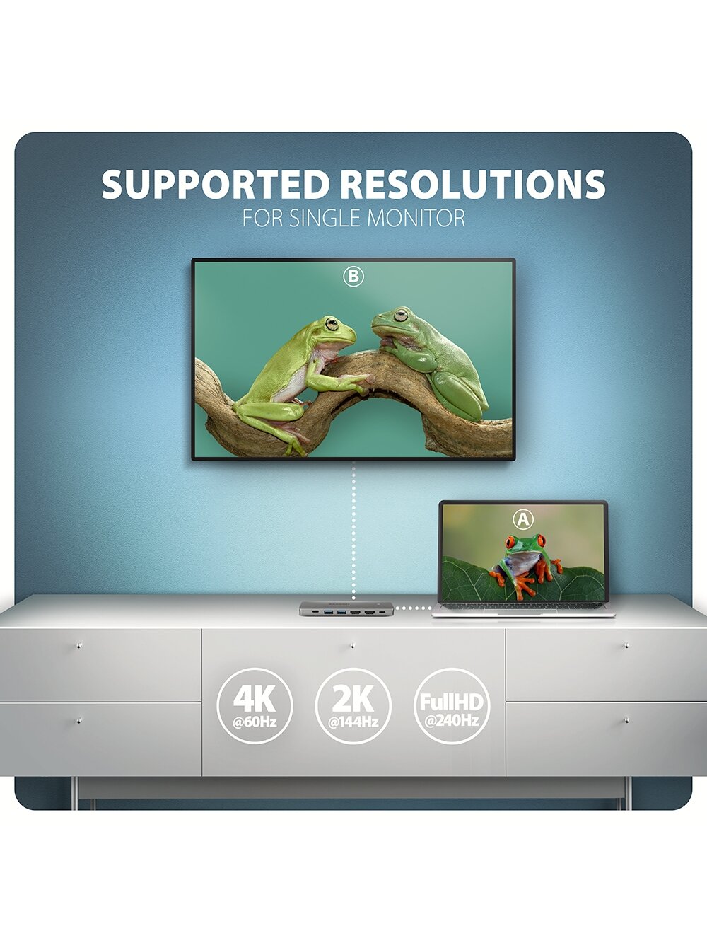 AXAGON USB-C 5Gbps DUAL 4K DISPLAY 7in1 Hub | HMC-7HX2 2