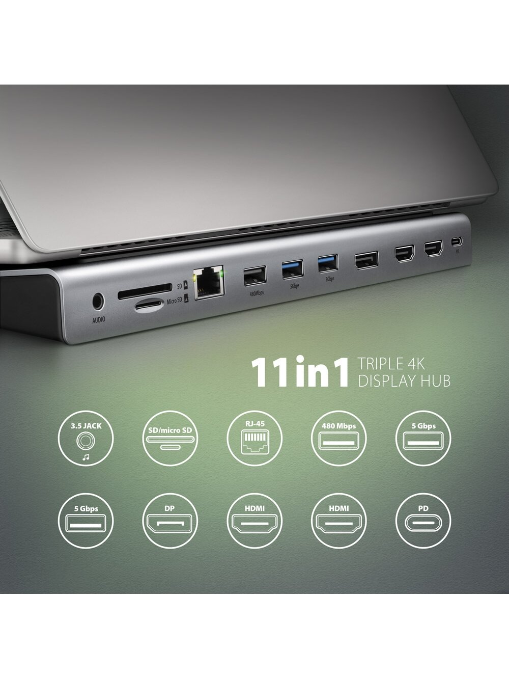 AXAGON USB-C 5Gbps TRIPLE 4K DISPLAY 11in1 Hub | HMC-4KX3 1 AXAGON USB-C 5Gbps TRIPLE 4K DISPLAY 11in1 Hub | HMC-4KX3 1
