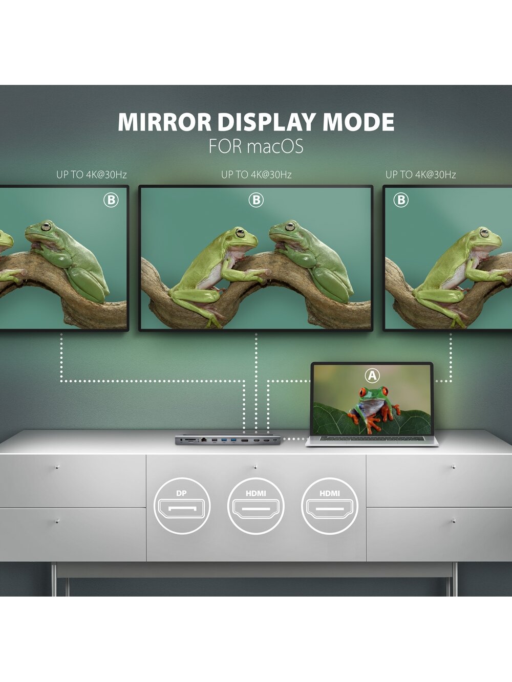 AXAGON USB-C 5Gbps TRIPLE 4K DISPLAY 11in1 Hub | HMC-4KX3 4 AXAGON USB-C 5Gbps TRIPLE 4K DISPLAY 11in1 Hub | HMC-4KX3 4