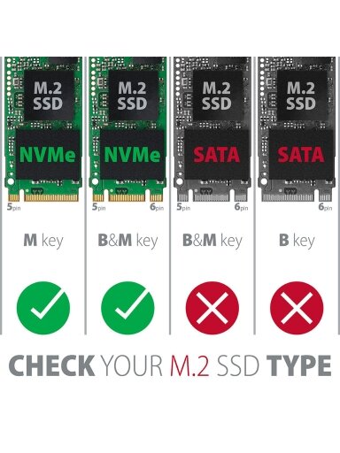 AXAGON PCI-Express x16 adapter with cooler for connecting an NVMe M.2 SSD drive to a computer | PCEM2-XS AXAGON PCI-Express x16 adapter with cooler for connecting an NVMe M.2 SSD drive to a computer | PCEM2-XS