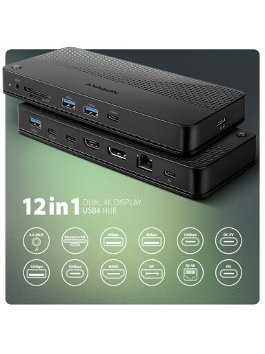 AXAGON USB4 40Gbps DUAL 4K DISPLAY 12in1 Dock | HMC-U4