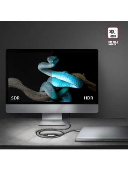 AXAGON | Active converter | USB-C to HDMI | 0.25 m 5