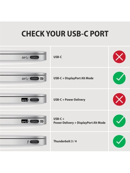AXAGON | Active converter | USB-C to HDMI | 1.8 m 7 AXAGON | Active converter | USB-C to HDMI | 1.8 m 7