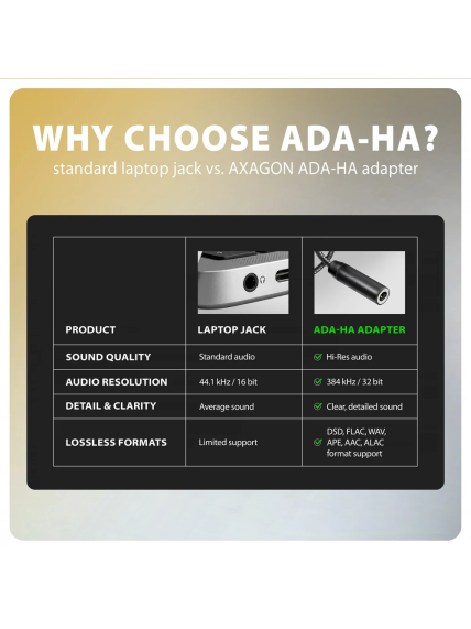 AXAGON ADA-HA USB-A Hi-Res DAC audio adapter 2 AXAGON ADA-HA USB-A Hi-Res DAC audio adapter 2
